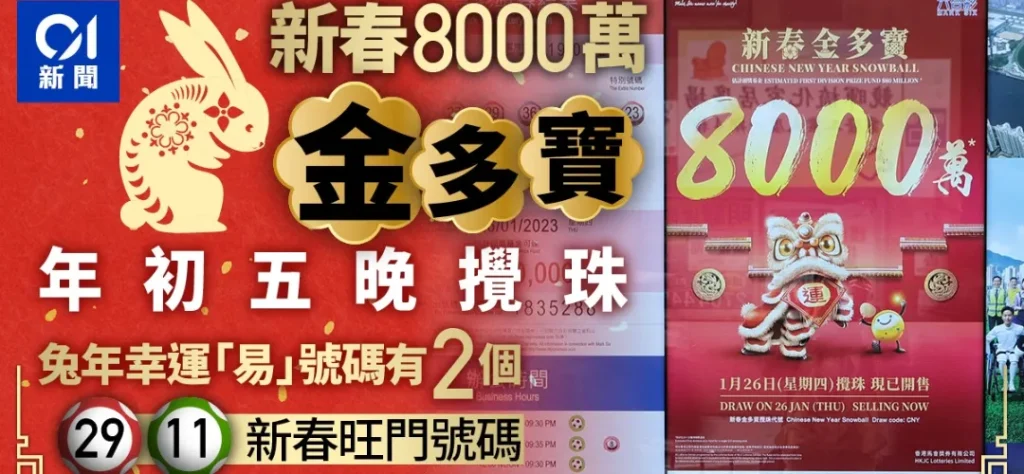 六合彩的金多寶是節日的特別玩法／圖片取自香港01新聞